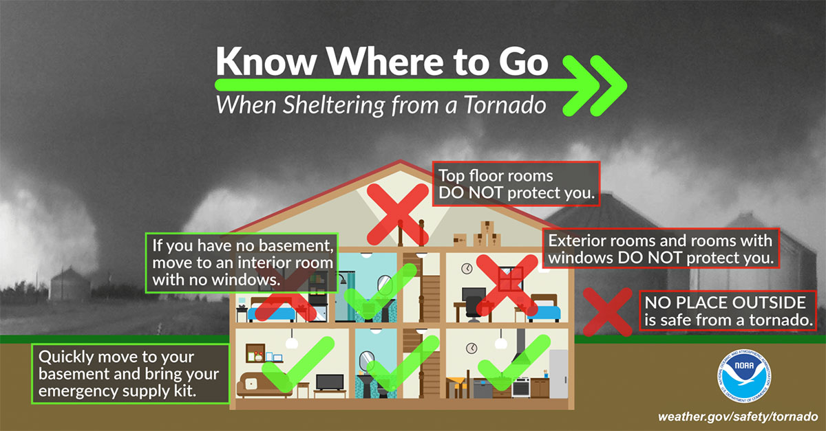 Know Where To Go When Sheltering from a Tornado Inforgraphic